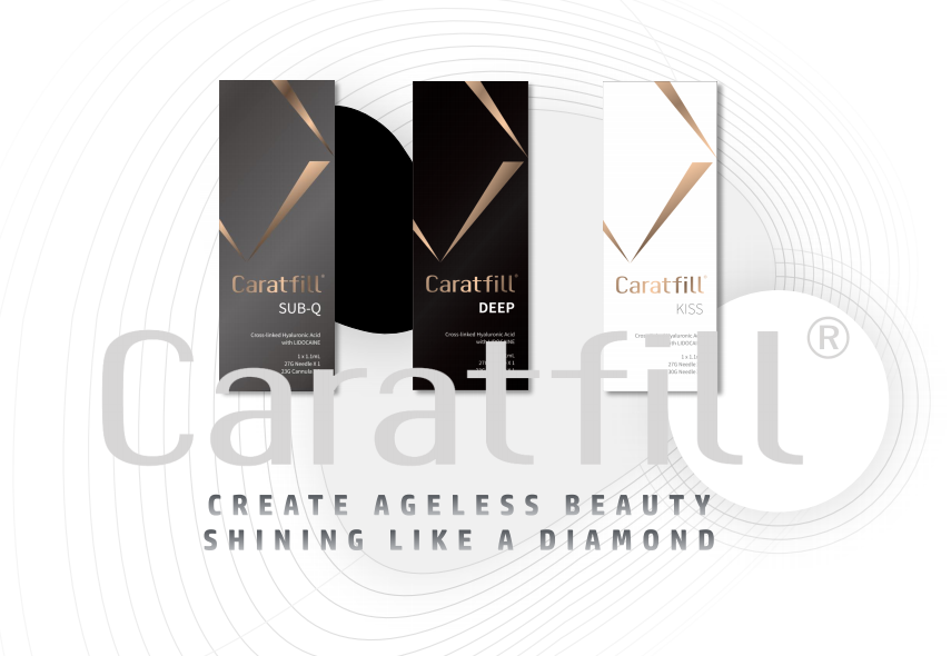 Caratfill filler Cross-linked Hyaluronic Acid - 1.1ml Korea
